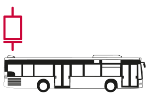 Grafik: Bus mit Fahrertrennscheibenplakate im Fahrzeuginneren